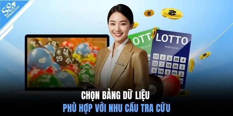 Chọn bảng dữ liệu phù hợp với nhu cầu tra cứu